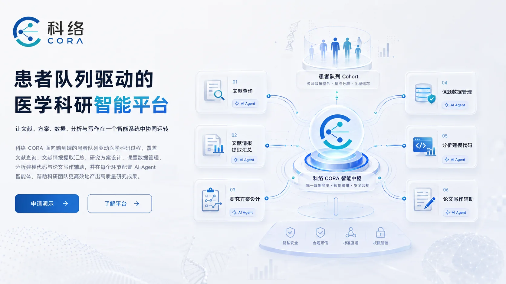 科络 CORA 患者队列驱动医学科研智能平台界面预览